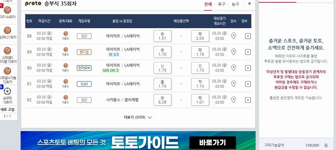 확인하세요 NBA 배당률 표
